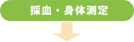 採尿・採血・身体測定